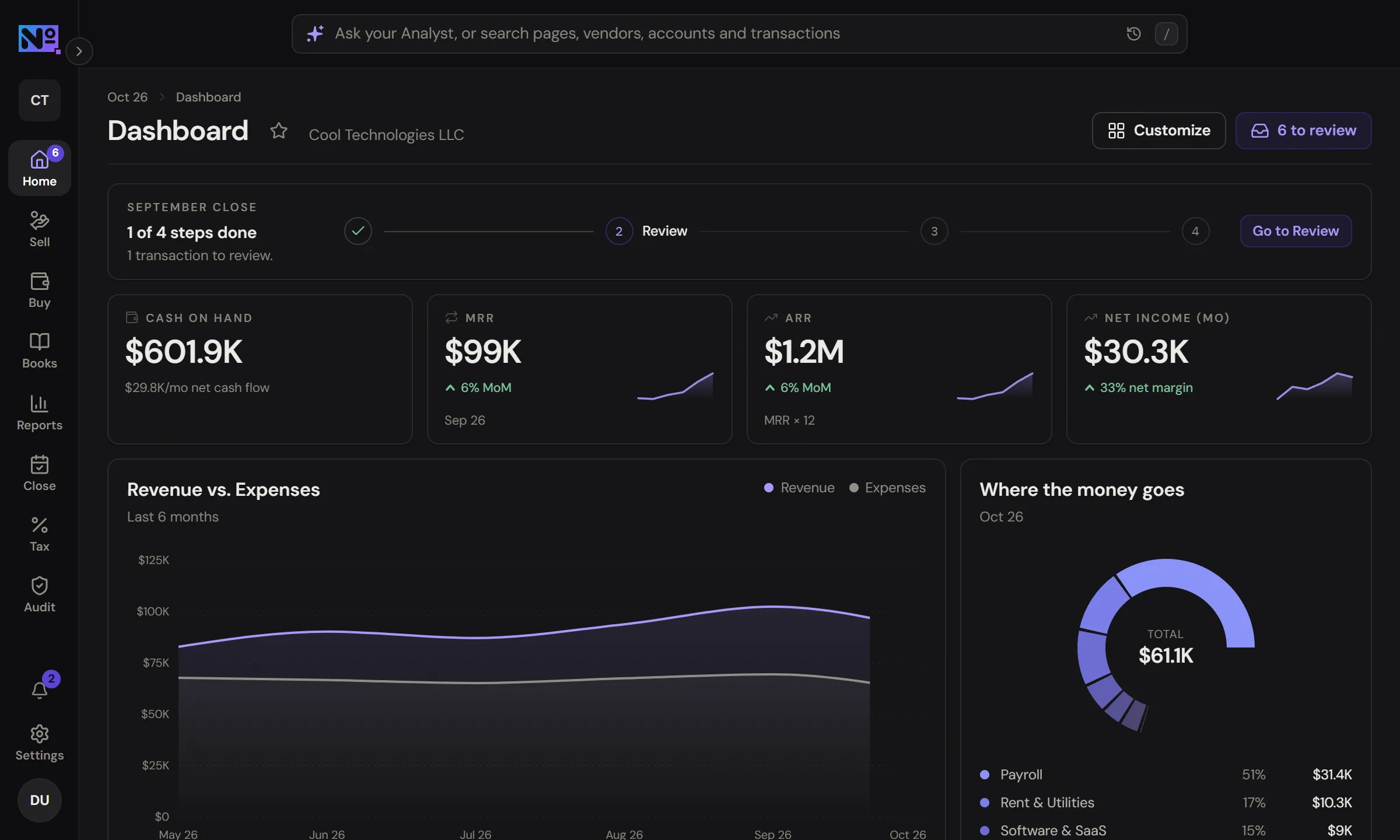 The Numbrr dashboard for the sample company: cash on hand, MRR, ARR and net income, with revenue against expenses.